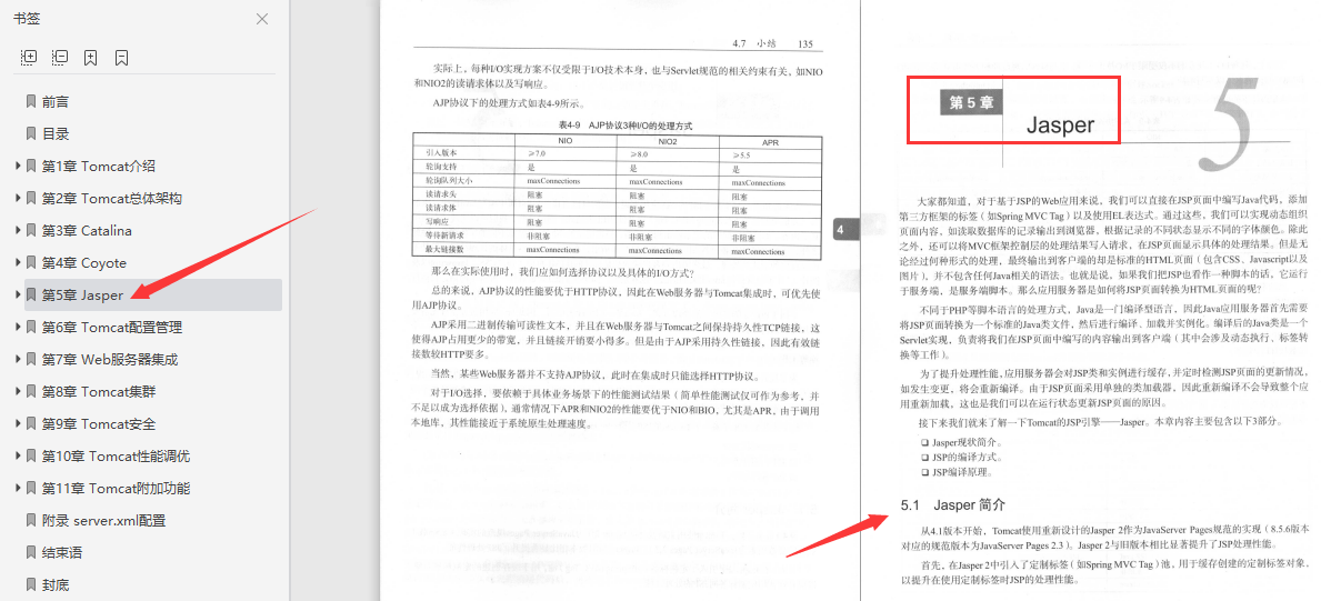 厉害了！终于有人把Github上优质Tomcat文档整理好了