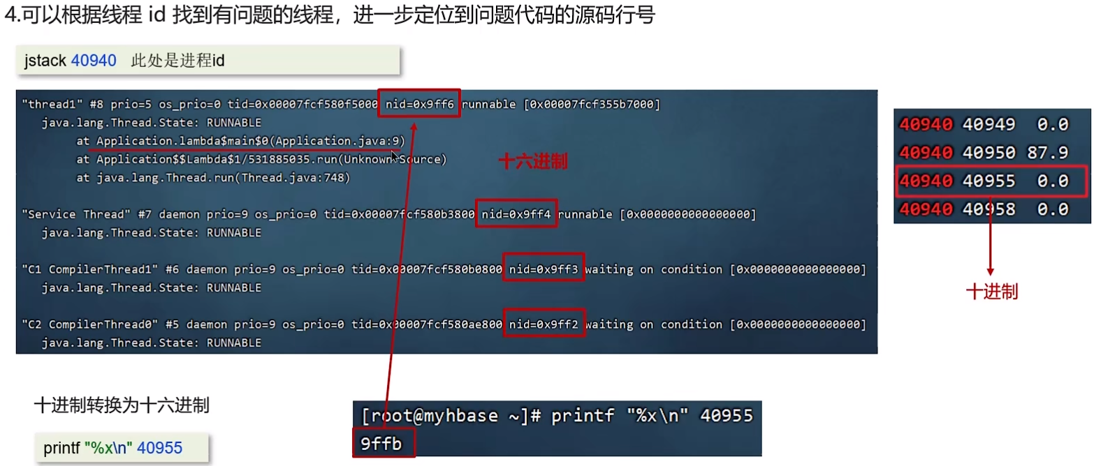 java重点学习-JVM调优实践