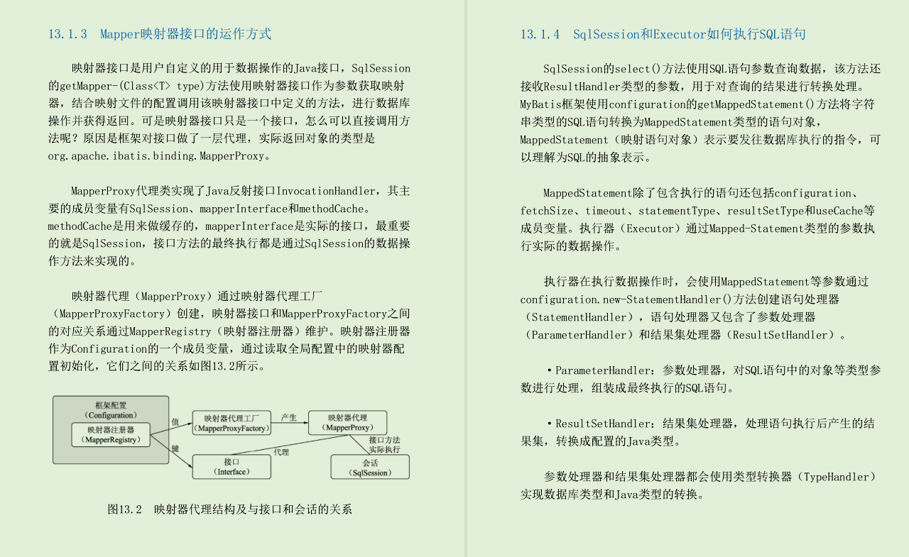 被华为、阿里等知名4位一线技术专家联手吹爆的SSM实战文档