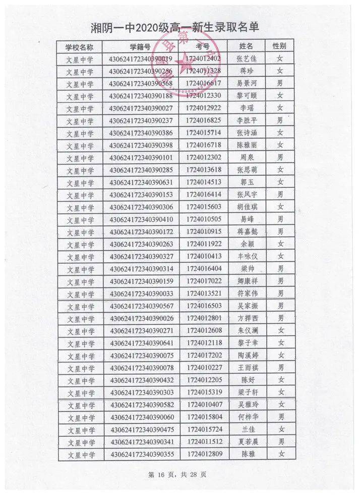 高考录取名册图片图片