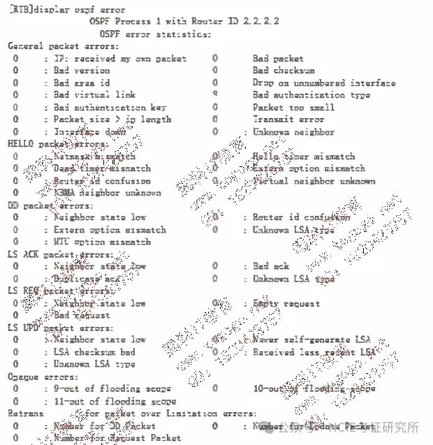 每日一练 - OSPF邻居关系建立故障排查