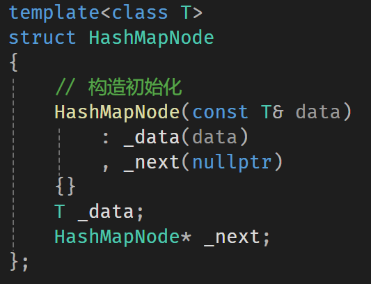 手搓《unordered_map && unordered_set》-CSDN博客