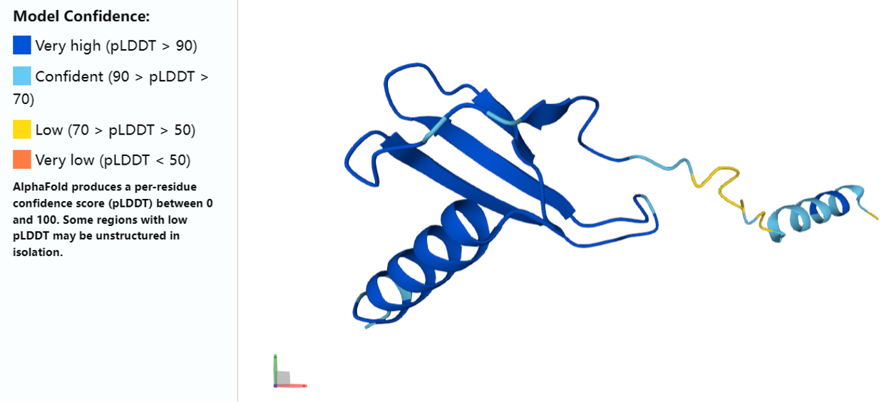 Canine IP-10/CXCL 10 ELISA<span style='color:red;'>试剂</span><span style='color:red;'>盒</span>上新