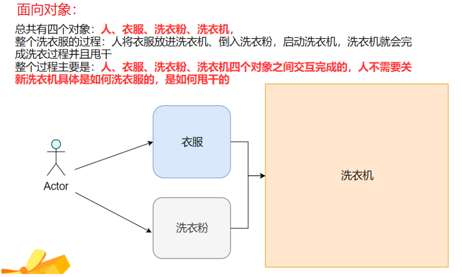 image-20221015153529608