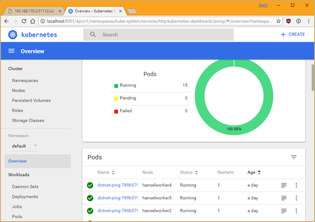 .NET on Raspberry Pi on Kubernetes 