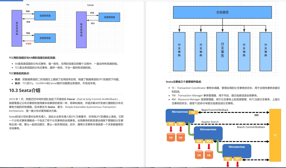 炸了！阿里又一力作上传GitHub，Spring Cloud Alibaba差距不止一点