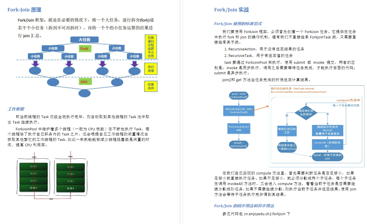 秋招必备！阿里产出的高并发+JVM套餐，让offer随手就来