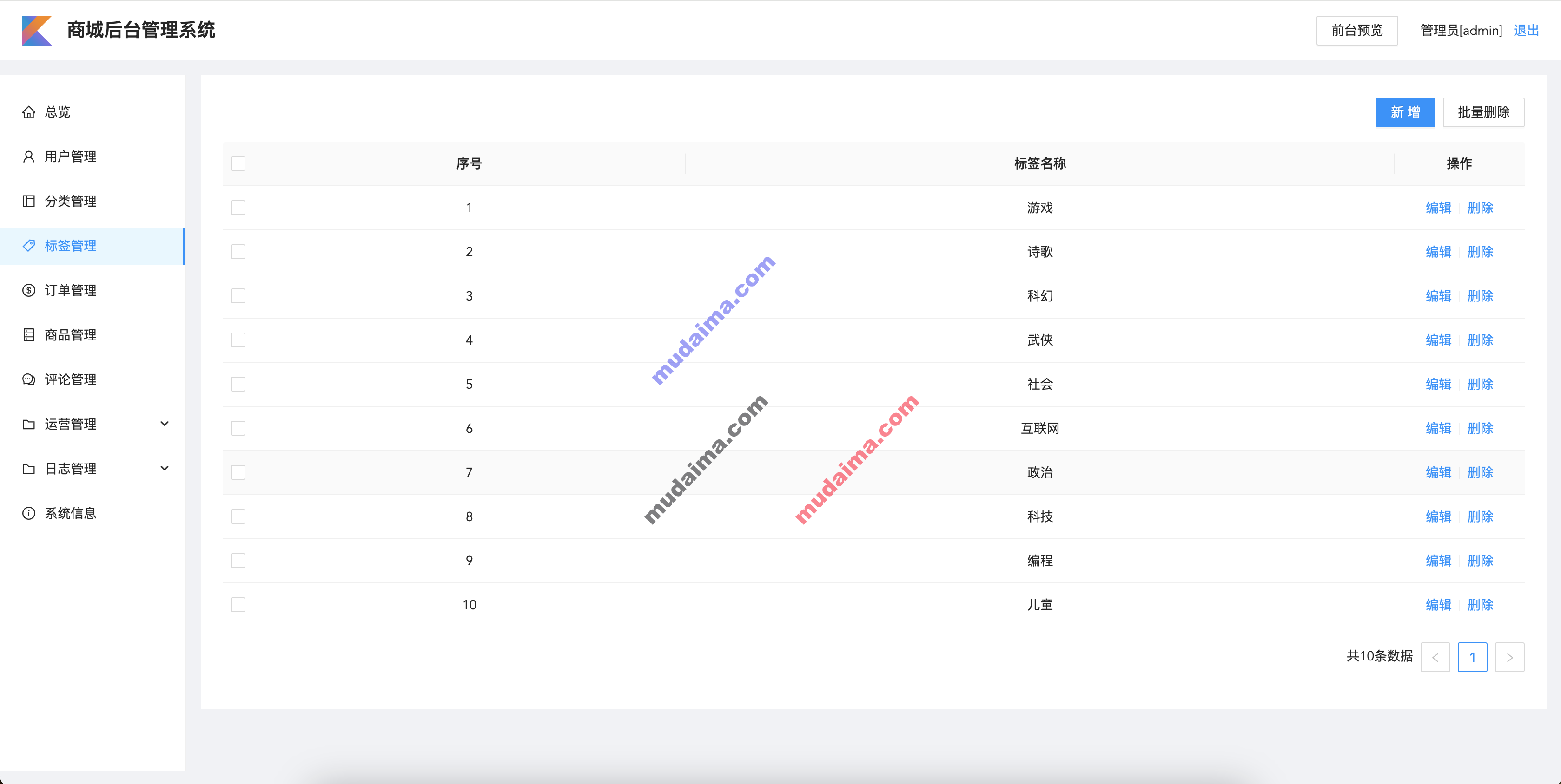 【S141】基于springboot+vue在线商城网站系统项目源码 含文档