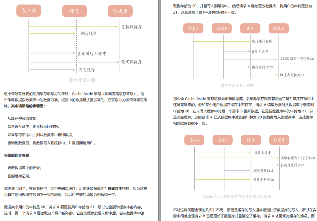 終於有人把‘高併發系統設計’講的明明白白（附：實戰演練筆記）