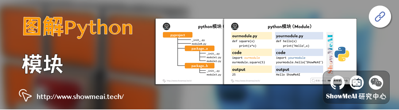 python模块