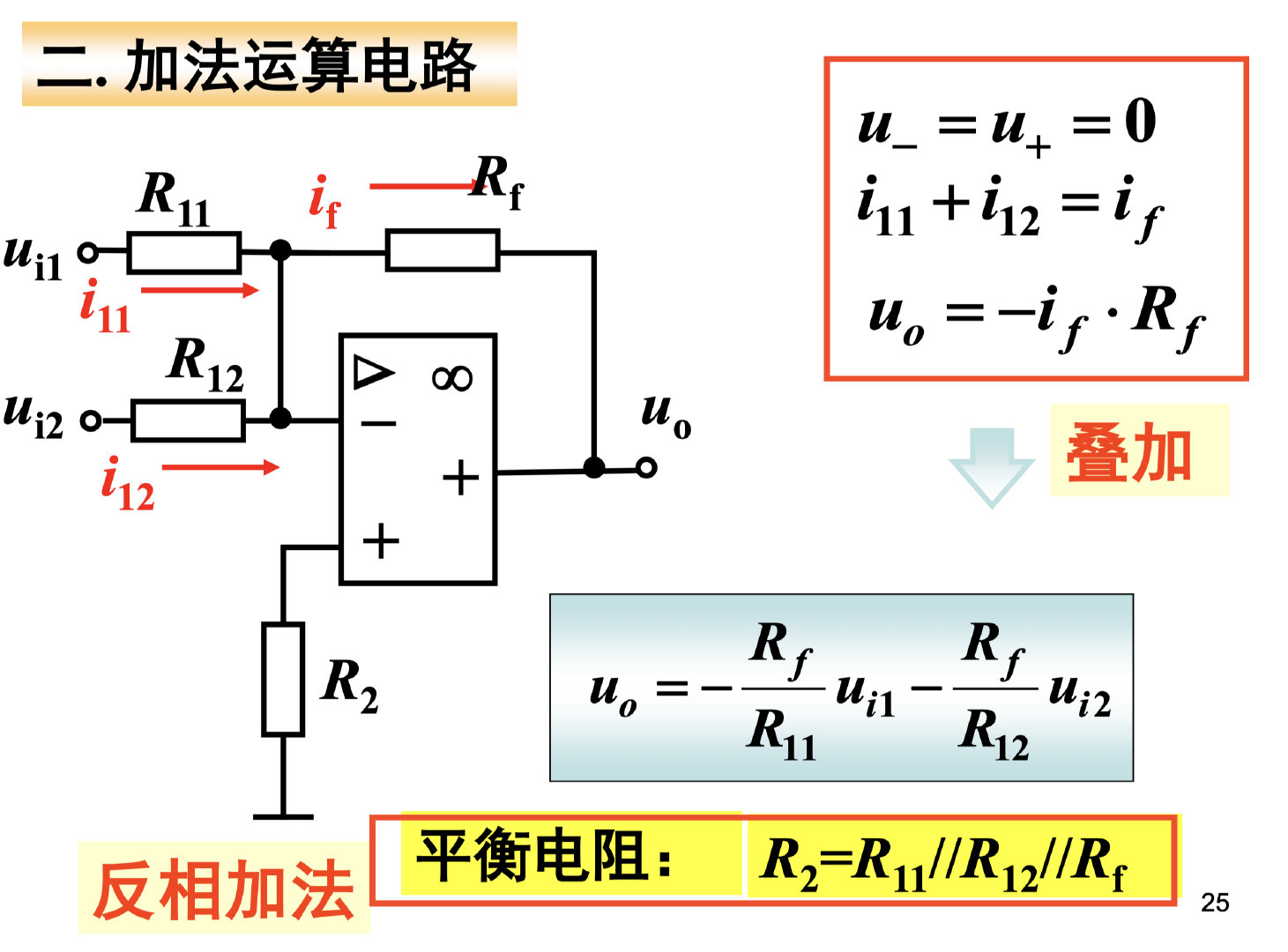 截屏2021-12-23 22.51.39