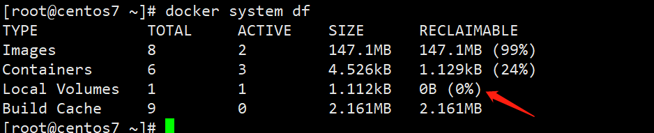 删除docker中没有被使用的数据卷（volume）