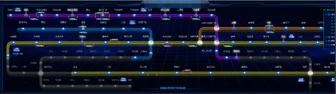 交通线路