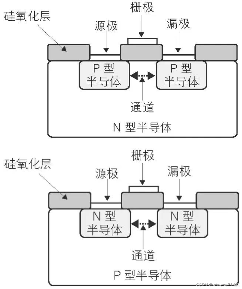 嵌入式~PCB专辑11_触发器_10