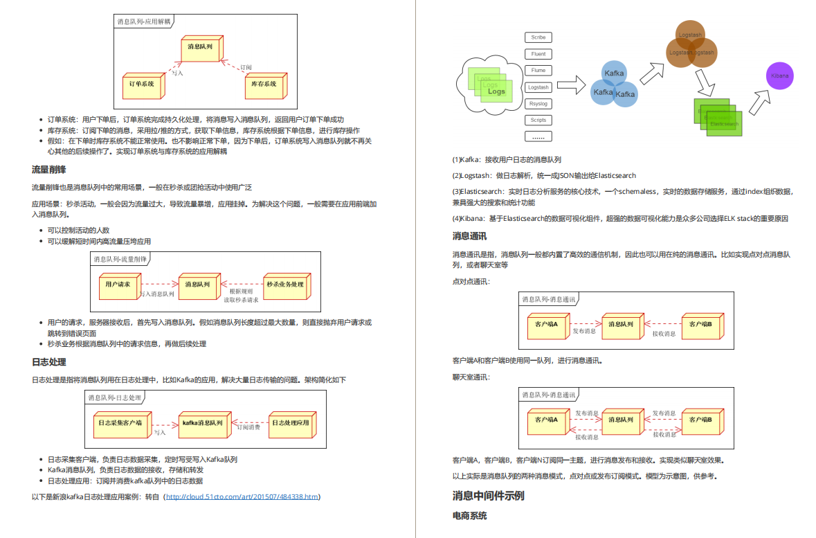 面试拜佛保过?圈内罕见阿里面试官手册,2020最强面试笔记非它莫属