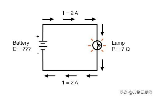 如何形成歐姆接觸歐姆定律電壓電流和電阻之間的相互關係