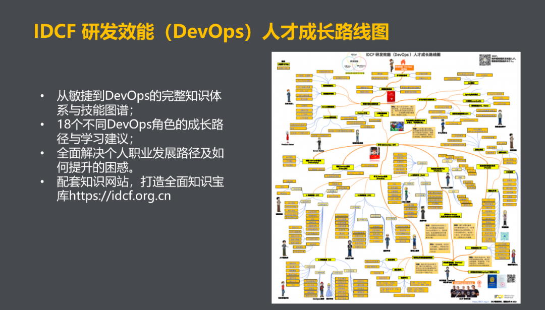 当DevOps遇到AI，黑马迎来3.0时代丨IDCF