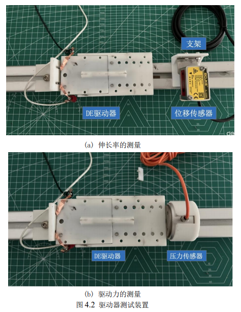 驱动器测试装置