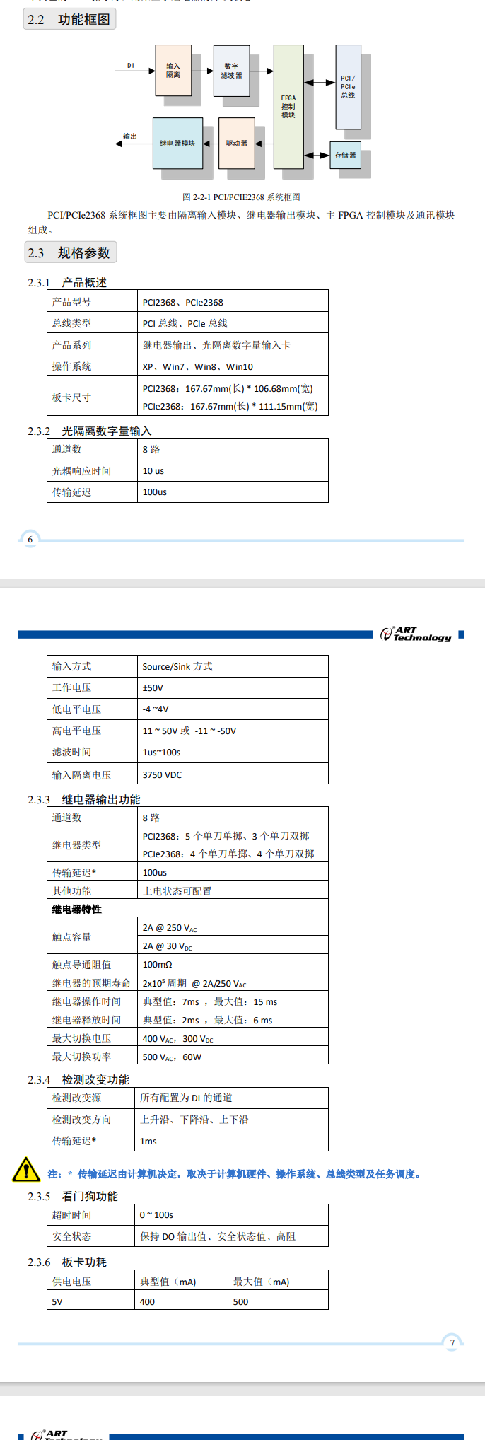 数据采集与控制 > 数字I/O卡 > PCI2368；8路隔离数字量输入，8路继电器输出。8路光隔离输入通道在采集数字量输入提供3750VDC的隔离保护。_数字I/O卡_03