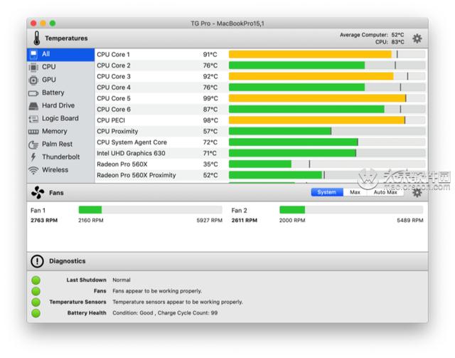 电脑温度检测软件哪个好_实时检测Mac电脑的温度