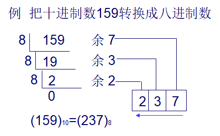 【头歌】顺序栈的基本操作及应用