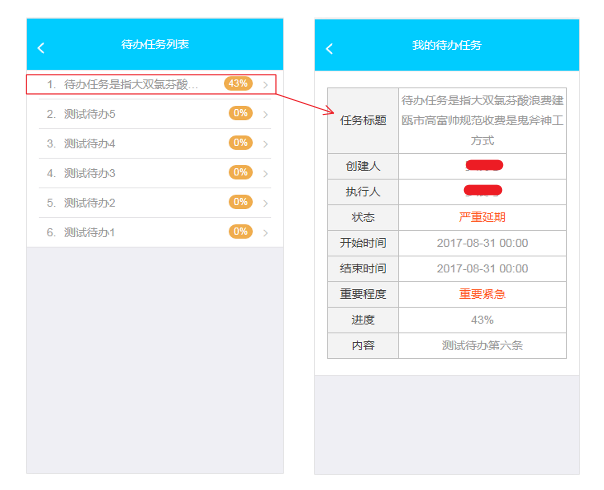 【vue-router①】router-link跳转页面传递参数 - 进击的前端之路（偶尔爬坑java小路） - SegmentFault 思否