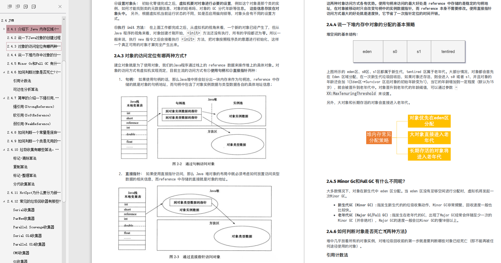 Java岗面试重点：Java+JVM+MySQL+框架+算法，金九银十涨薪全靠它