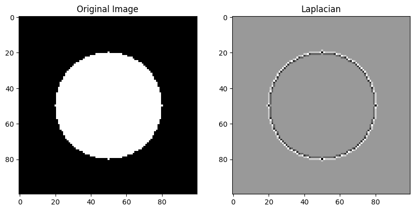 探索拉普拉斯算子：计算机视觉中用于边缘检测和图像分析的关键工具