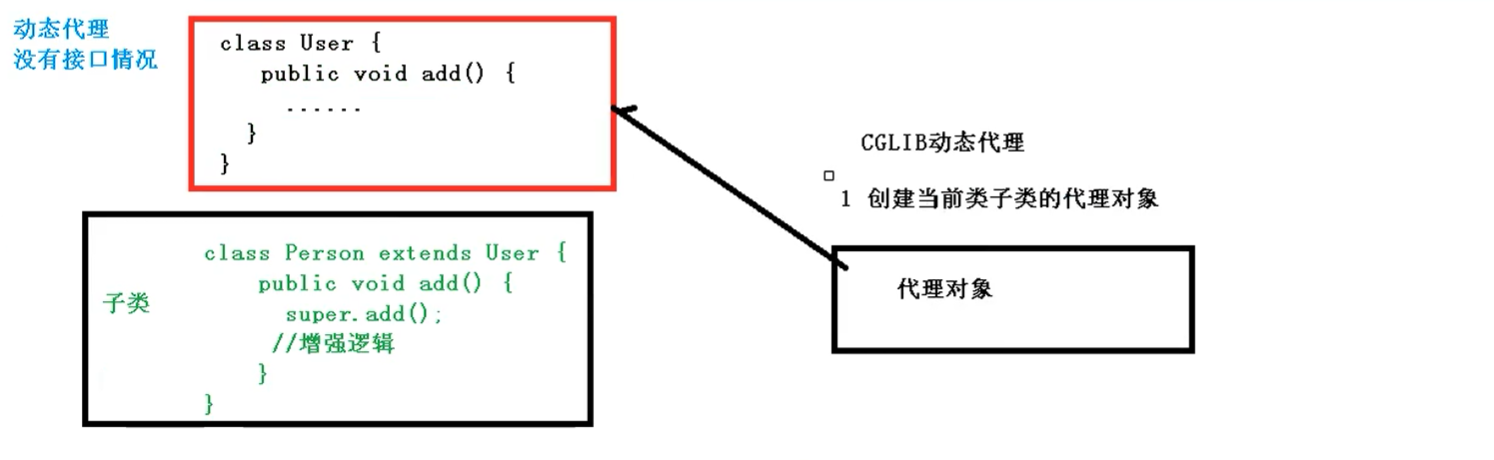 image-20201014142621622