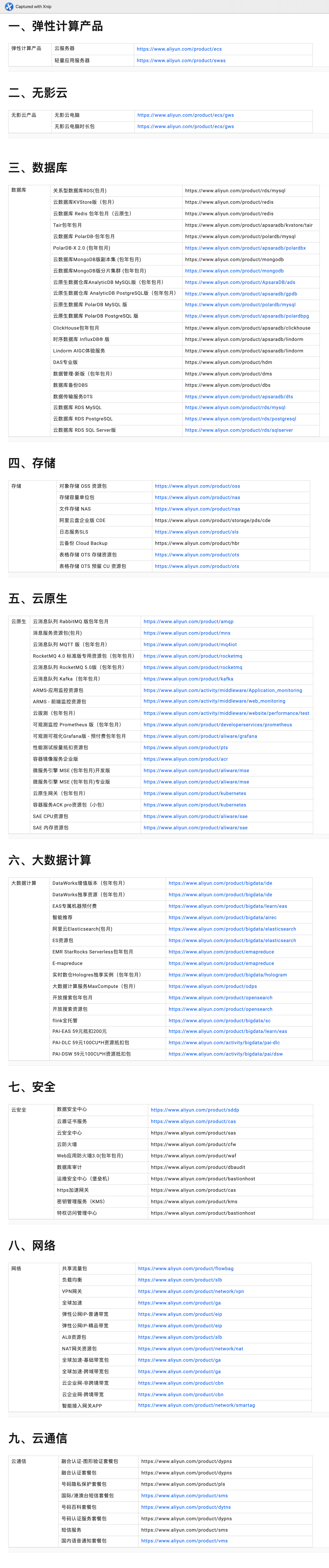 我找到了全网最低价买服务器的 bug !!!