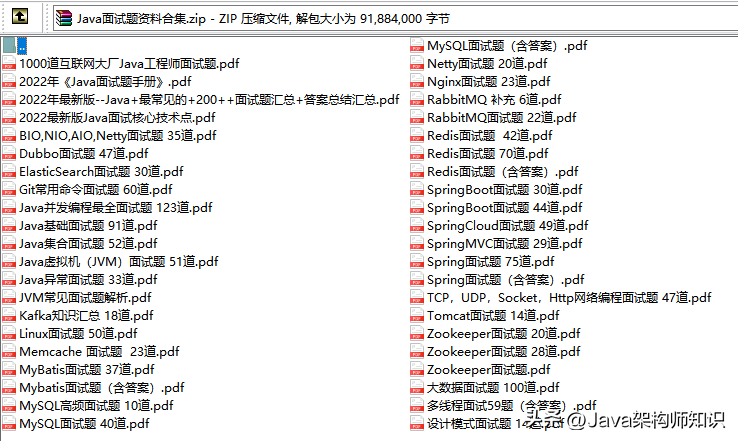 2024 年 Java 面试正确姿势（1000+ 面试题附答案解析）