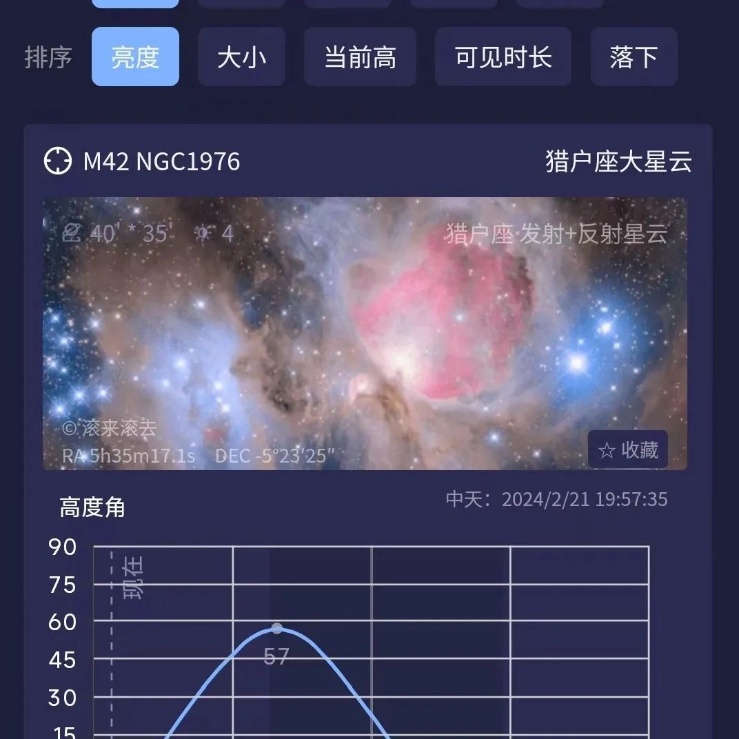 天体运动博客图片