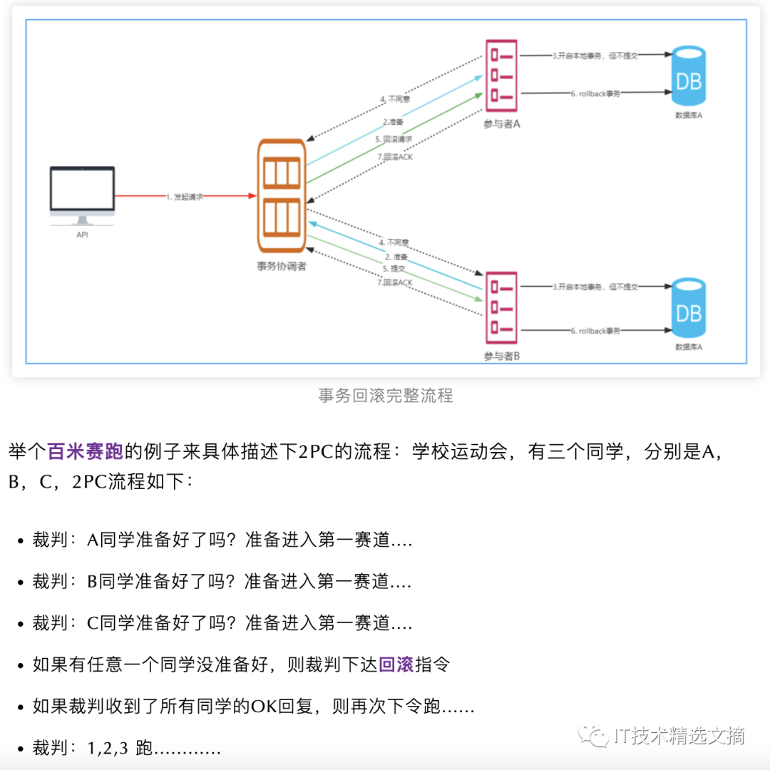 805398ea003beffe50a41b0b252a4f42.png