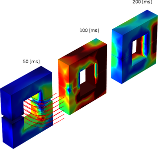 https://www.comsol.com/model/image/33511/big.png