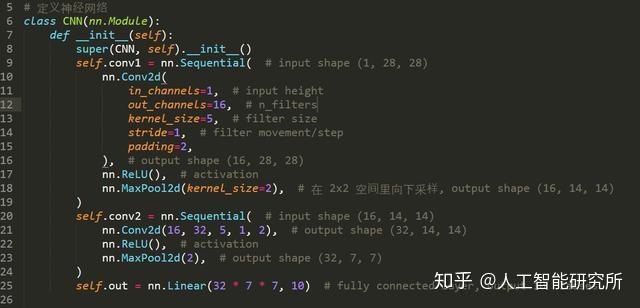 人工智能与机器学习Pytorch手写数字识别-MINIST数据集识别篇