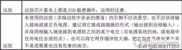 847方波放大电路_分析运放7大经典电路，有图有真相，详解每个电路原理！