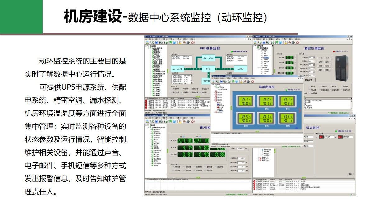 机房信息化整体规划设计方案(47页ppt)