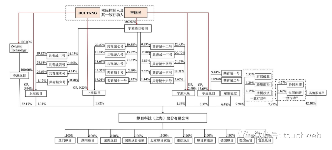 807321a7b83eac08b903ece1f1bf16f2.png