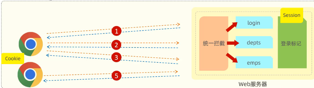 a65fcd98-b1f5-4749-93ce-7f4a26a44086