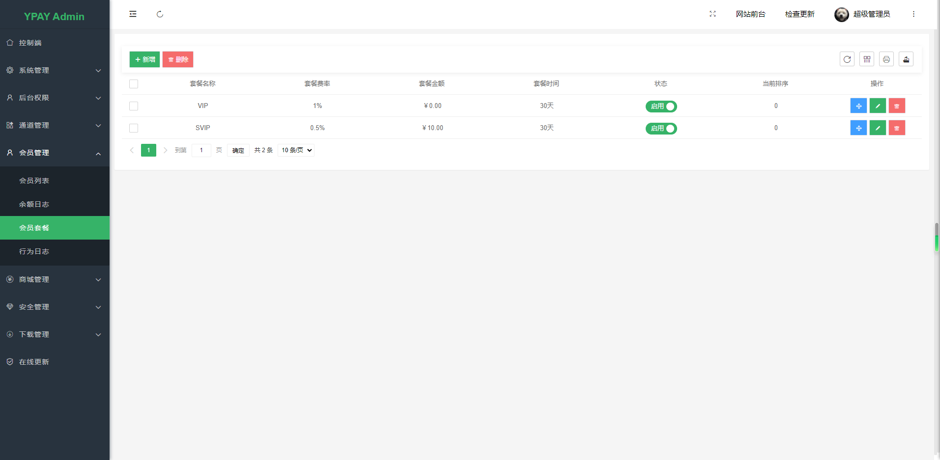 免费授权源支付299正版授权打造更专业的免签支付系统