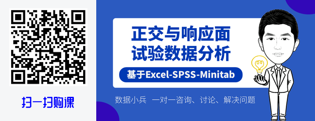 四因素三水平正交表_做论文要用正交表？我打包送给你