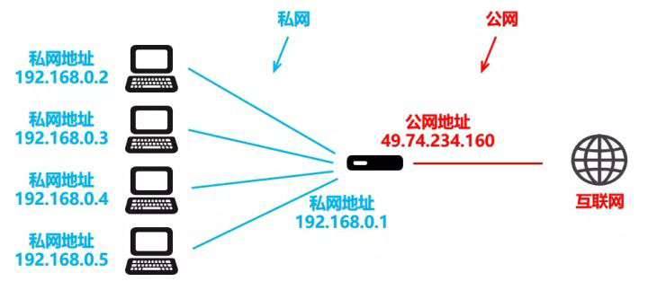 支付宝首页的一行字，藏着打破美国垄断的一把钥匙