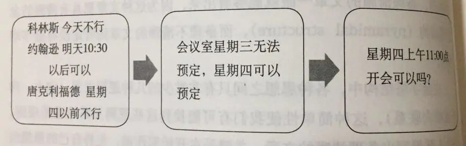 整天幻想去阿里做数据架构，醒醒吧！你还有很多要学