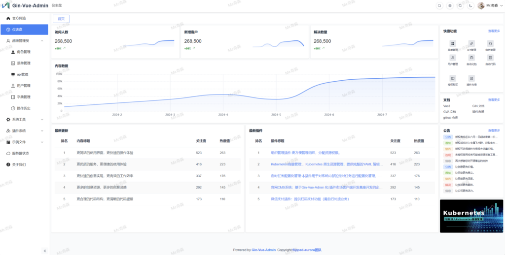 【Go实战】Gin-Vue-Admin对db-list的疑惑