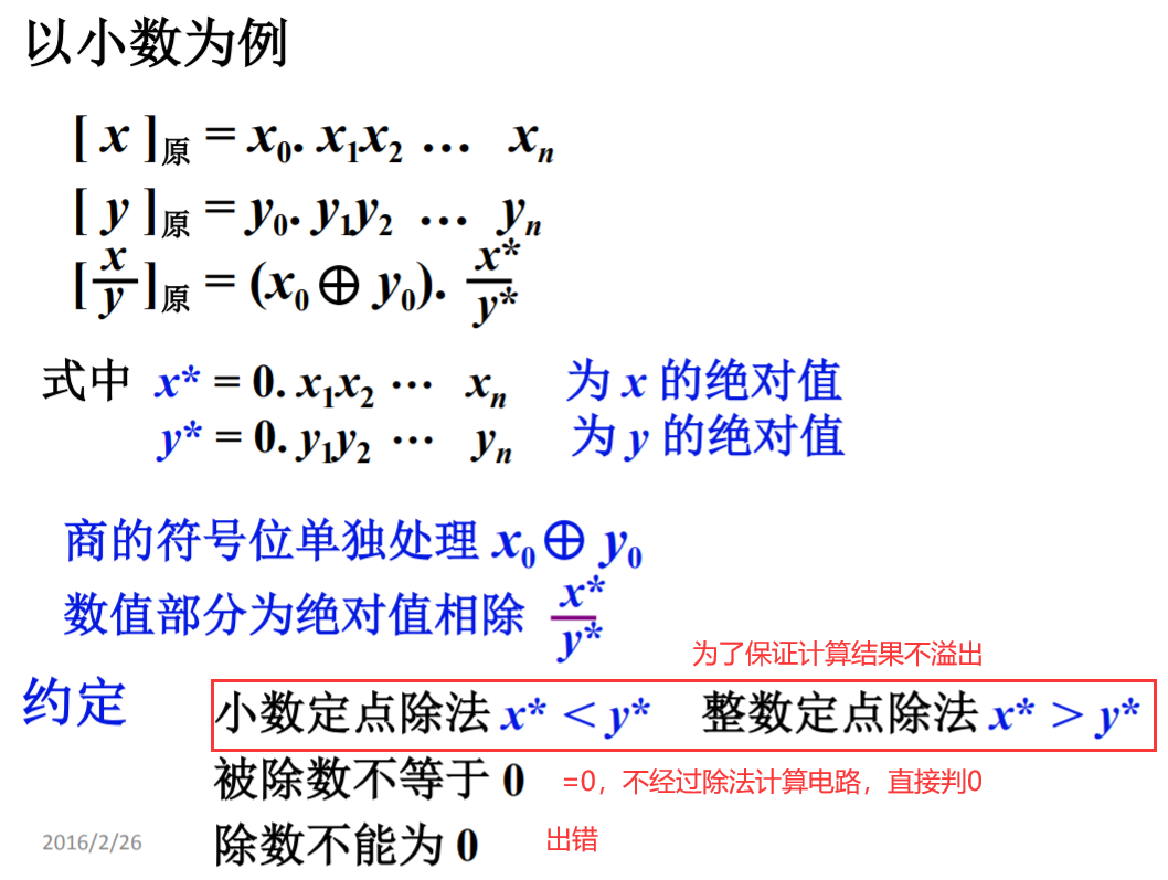 原码除法原理