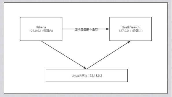 输入图片说明