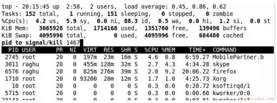 linux切换任务命令,Linux top详解之交互命令、命令行选项