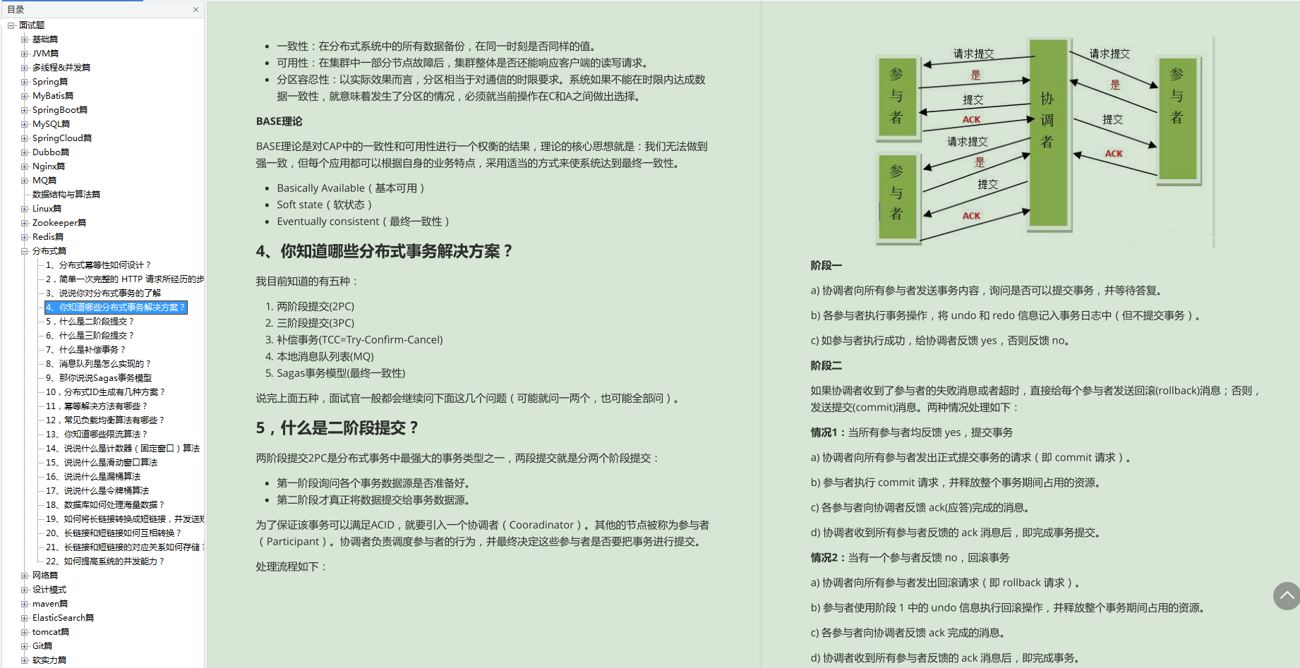 就像做梦一样：金三突击面试，成功斩获阿里、美团多个大厂offer