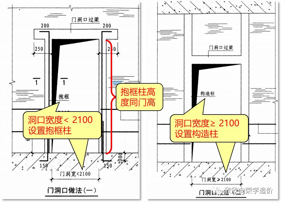 门窗洞抱框图片图片