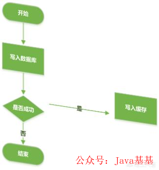 809d52e206822a52141bafb6e84e0b15.png